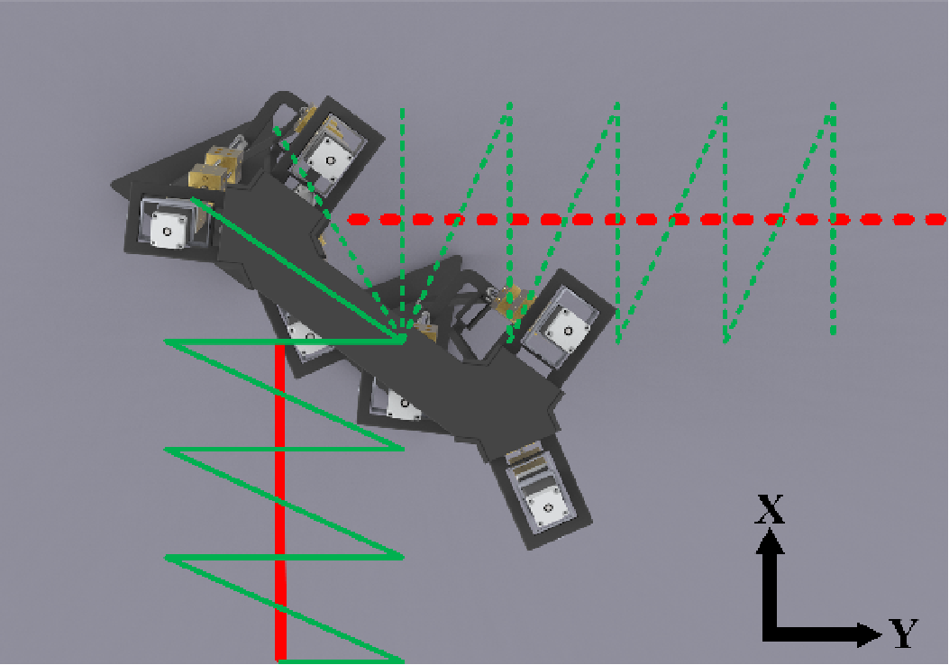 Research on the Design Methods and Motion Characteristics of Spatial Multi-loop Mechanisms (Principal Investigator, 07/2016 to 12/2017)