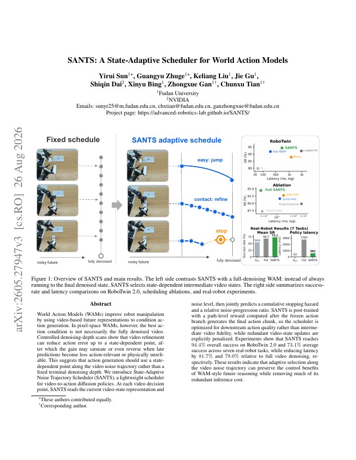 SANTS: A State-Adaptive Scheduler for World Action Models